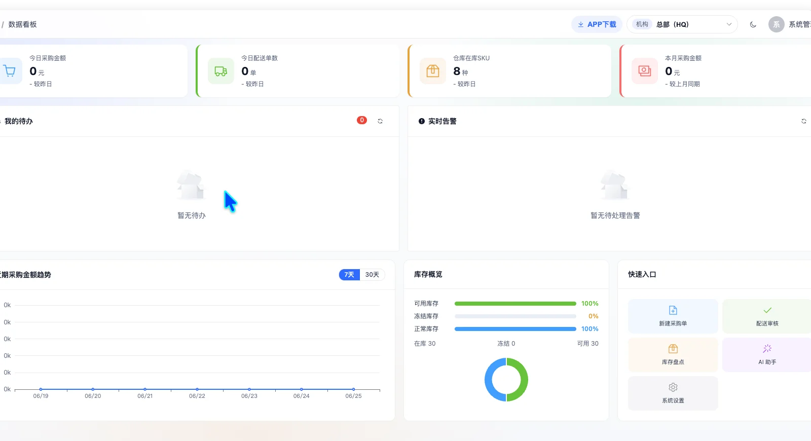 启阳云 SCM 工作台界面